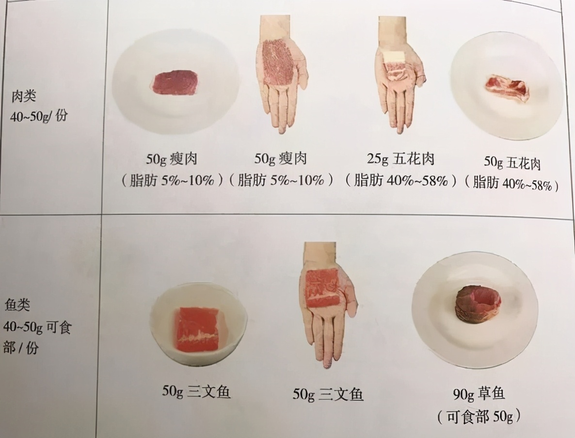 郭德綱25歲兒子患了痛風(fēng)，為啥現(xiàn)在很多人年紀(jì)輕輕就痛風(fēng)了？