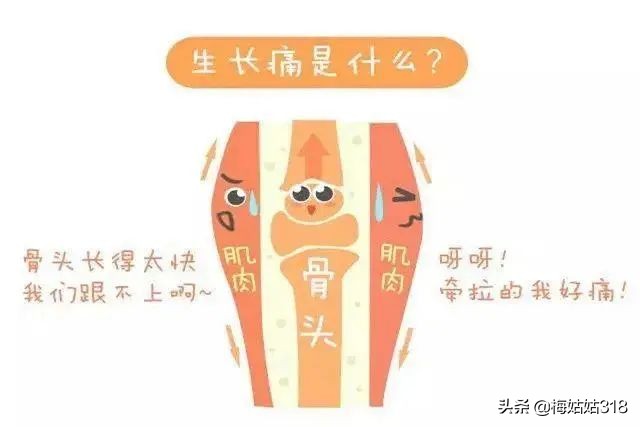 ”妈妈！我腿疼“8岁男童疑似生长痛被送医，结果却让父母大哭