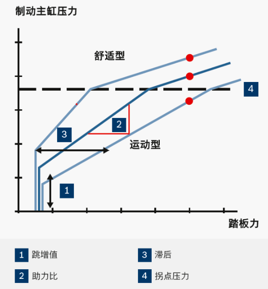 特斯拉维权事件“发酵”，背后隐藏“三大争议”，到底谁在撒谎？