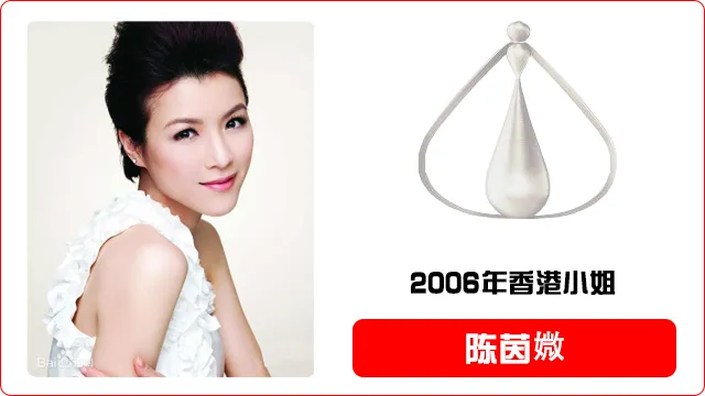 香港小姐评选暂停一年，历届港姐冠军美照全在