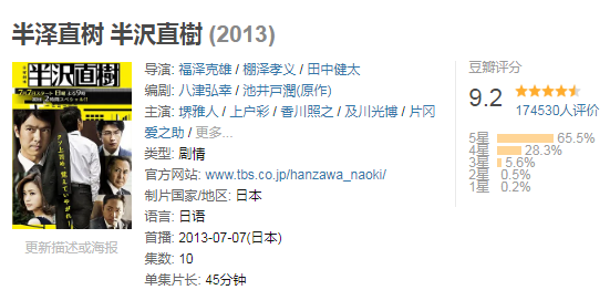 豆瓣9.4的《半泽直树2》，怎一个“爽”字了得