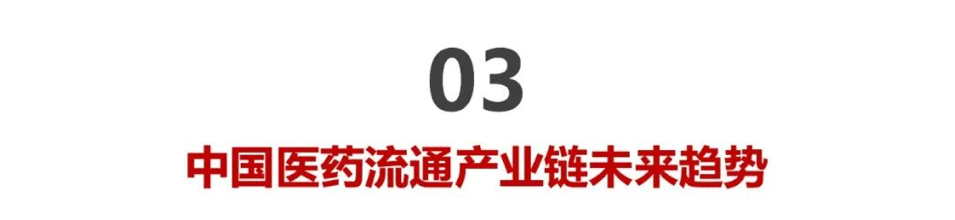 新零售时代，医药流通破局机会何在？|&nbsp;华兴观点