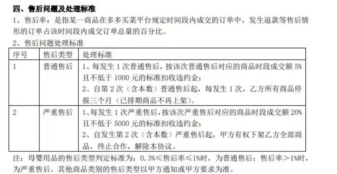 “围攻”社区团购？经销商怒了