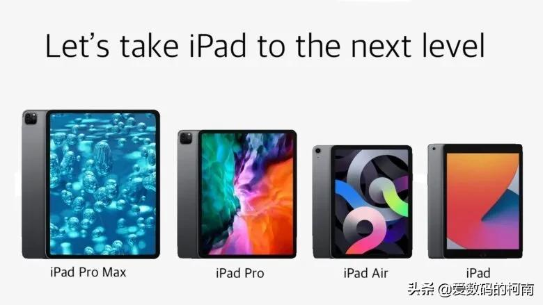 蘋果研發更大尺寸ipad Pro 小米電視6 至尊版發佈 中國郵政宣佈提速 愛數碼的柯南 Mdeditor