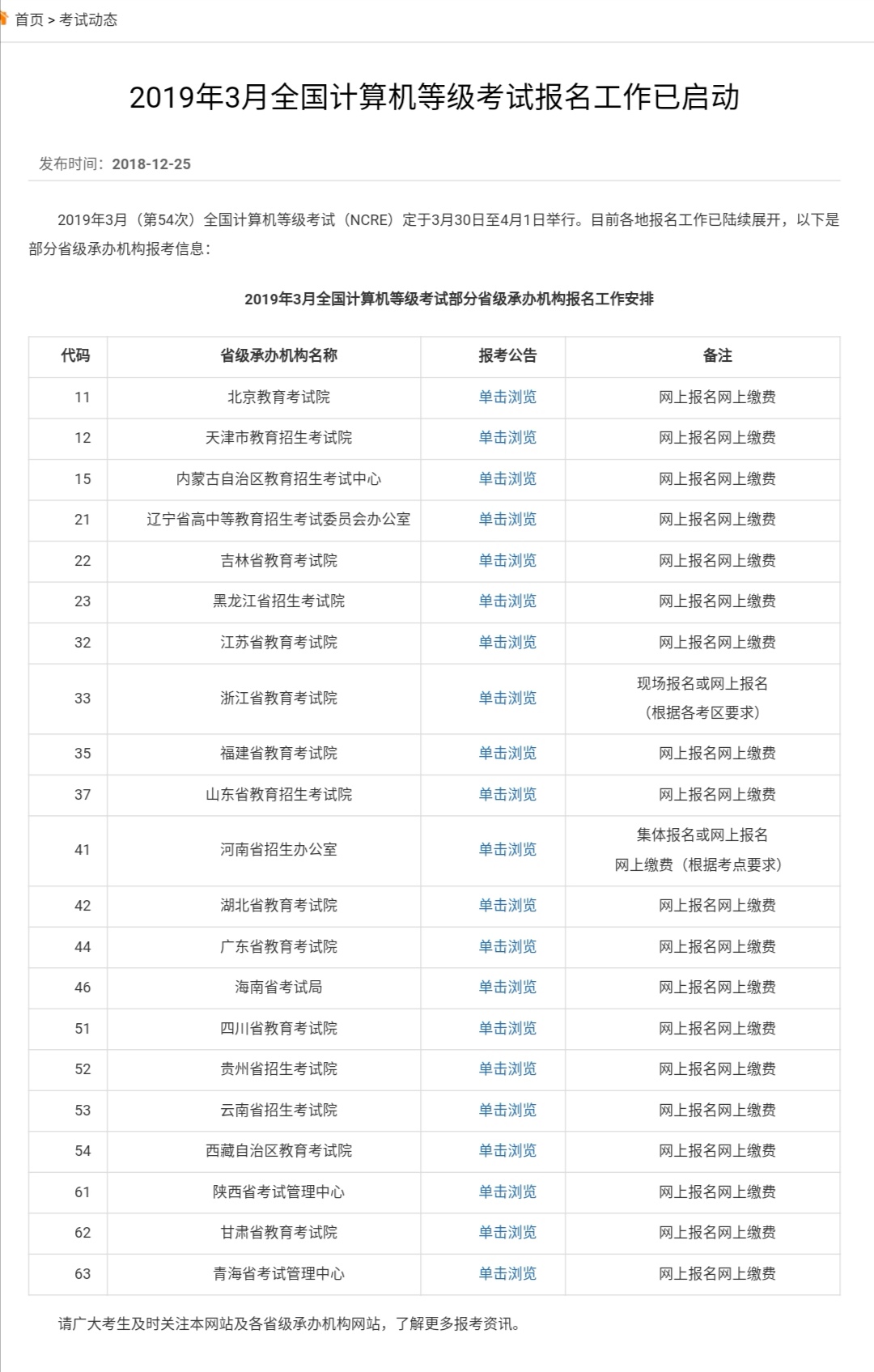 回顾：2019年Python全国二级等级考试-英协网