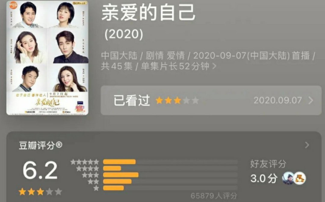 赵丽颖杨幂长点心，你们真正的对手，已经在冲