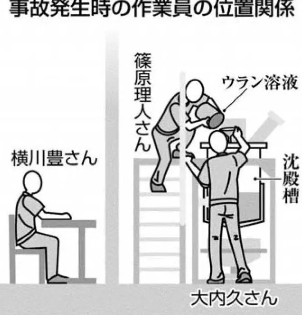 死法最痛苦的日本人：遭核辐射后想安乐死，却