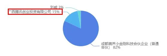 迪士尼被“黑寡妇”告了，阅文投资剧本杀公司 | 三文娱周刊第186期