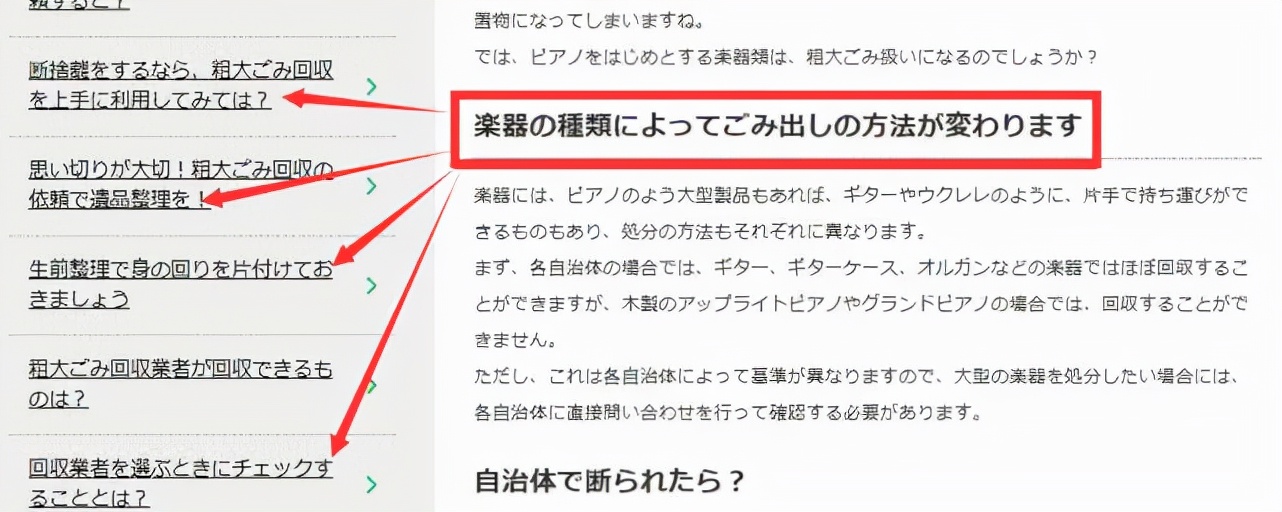 二手钢琴及二手乐器在日本市场的来源之一