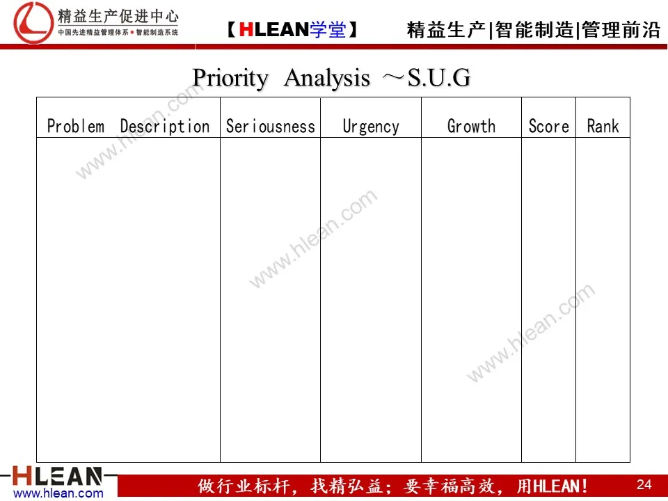 PPT 问题分析