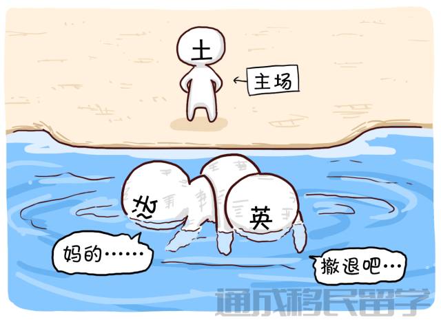你不知道的澳新军团日历史 - ANZAC DAY