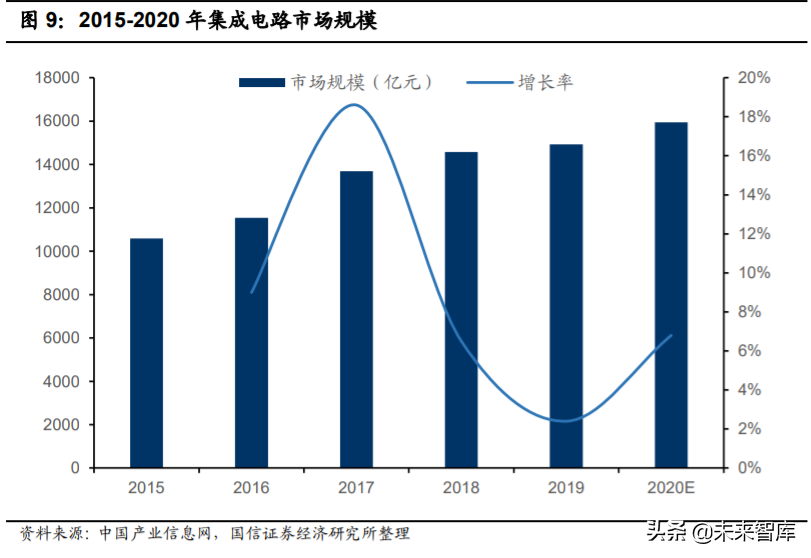 新材料专题报告：聚砜，机械性能优秀的耐高温特种工程塑料