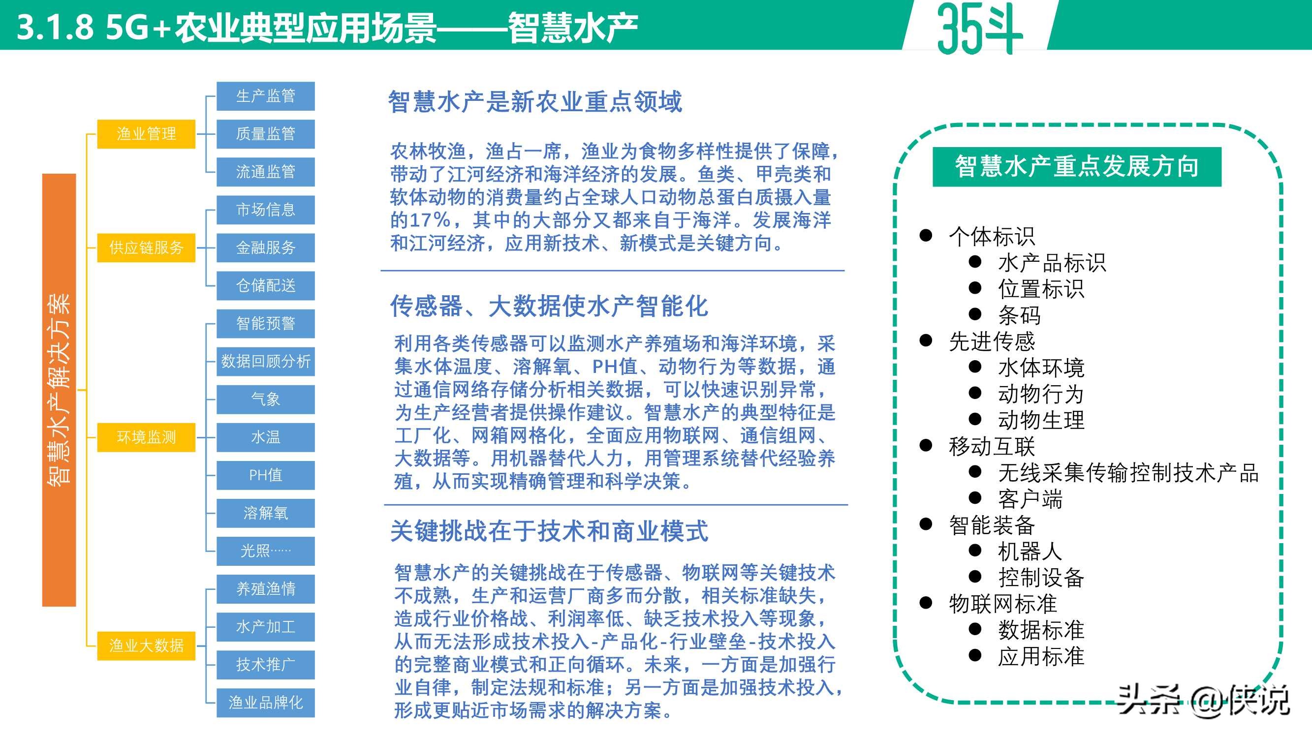 未来将至，5G农业白皮书