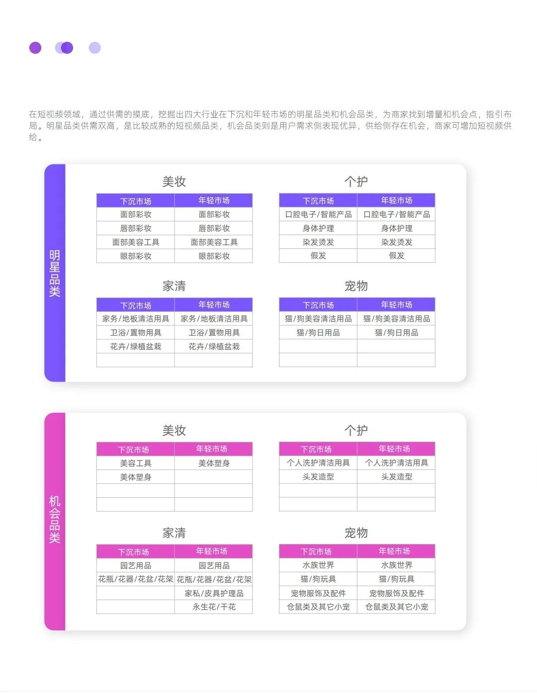 2021ӪƷ