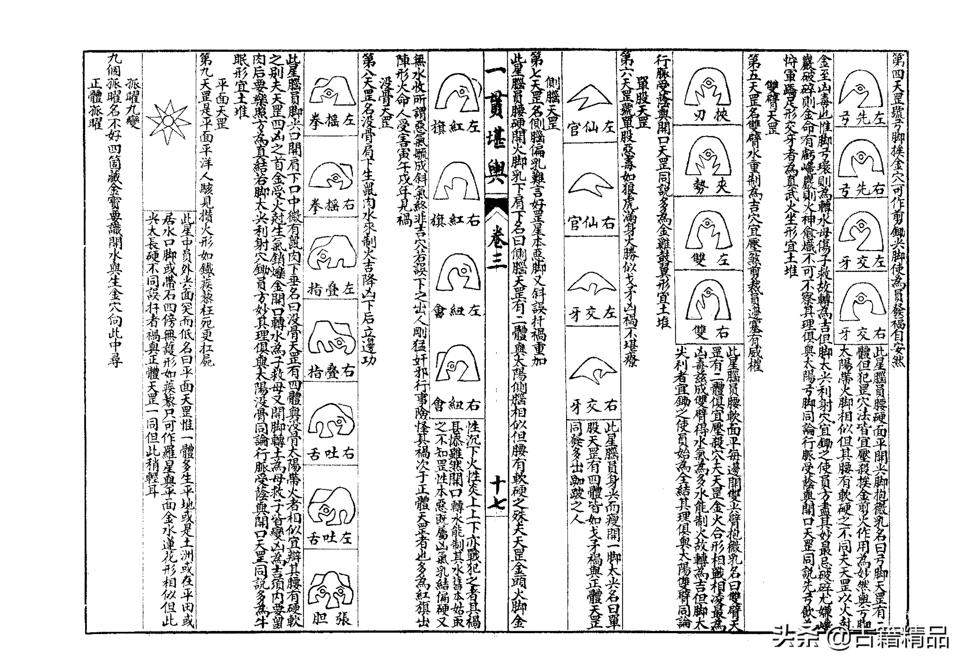 杨曾地理家传心法捷诀——《一贯堪舆》