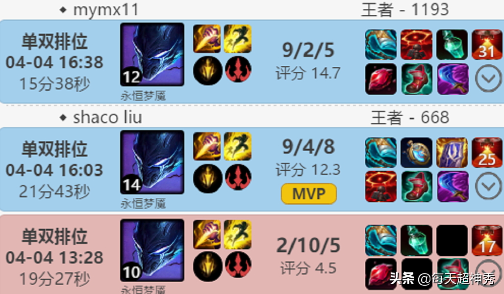 Meet JDG head-on, FPX battle array decides basically, content of days of Doinb is small training has feline dirt