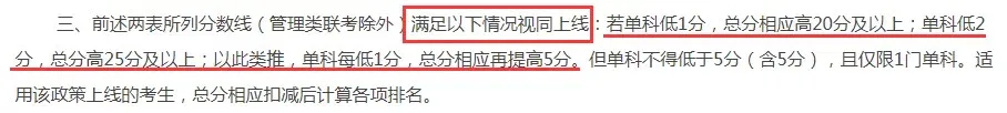 求求你看看吧！这些学校过线就能复试！没过线也能破格录取