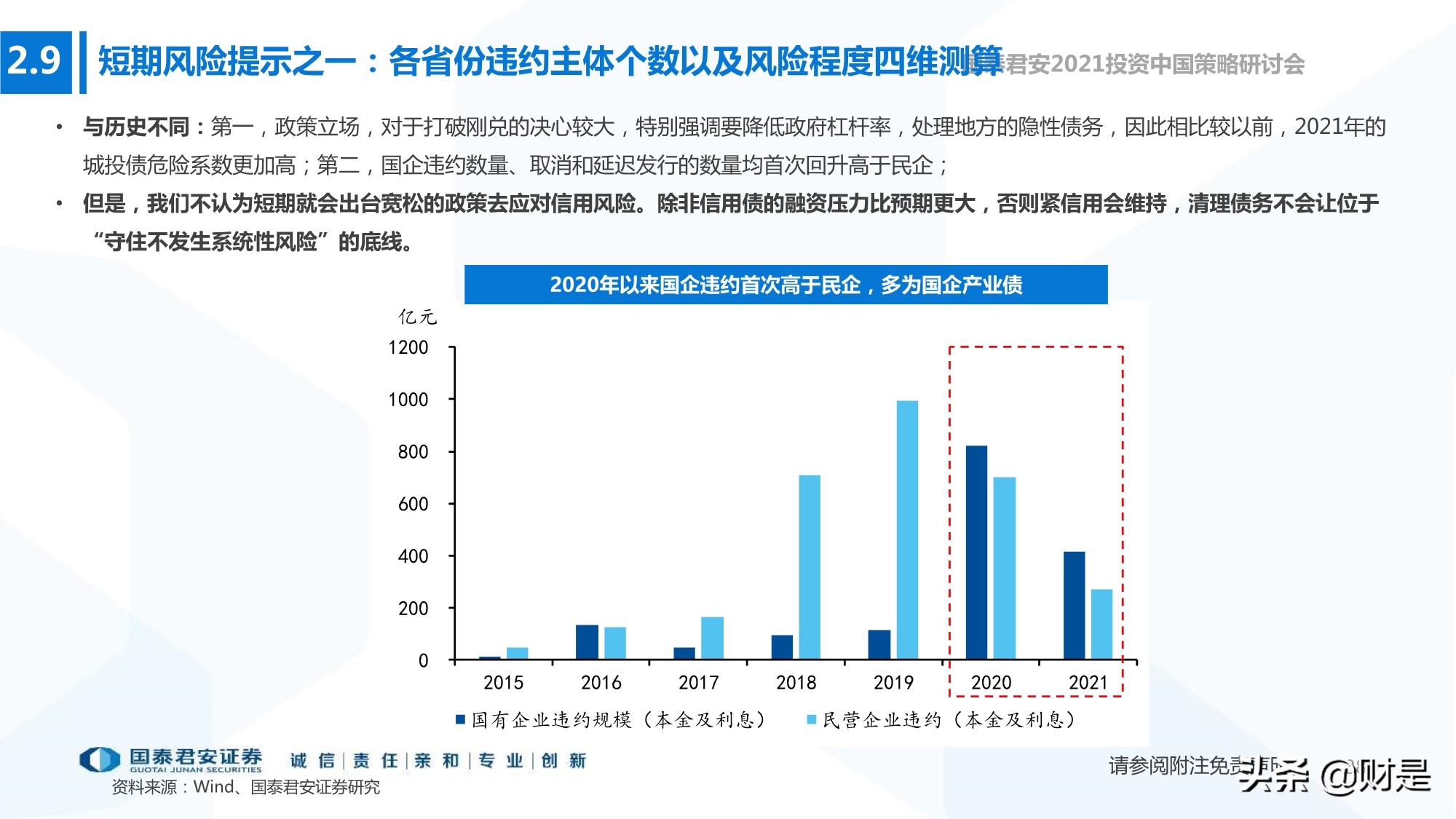 2021年春季宏觀與政策展望：宏觀尋頂階段的確定性與不確定性