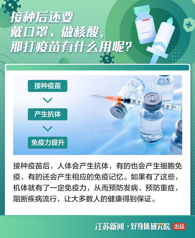 接种新冠疫苗后仍要戴口罩做核酸 江苏疾控专家给你划重点