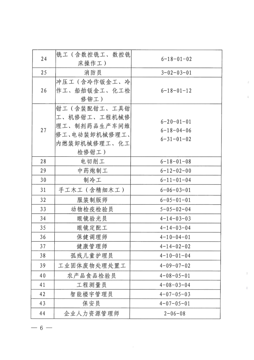 今年广州积分入户申请截止，那应如何准备明年的呢