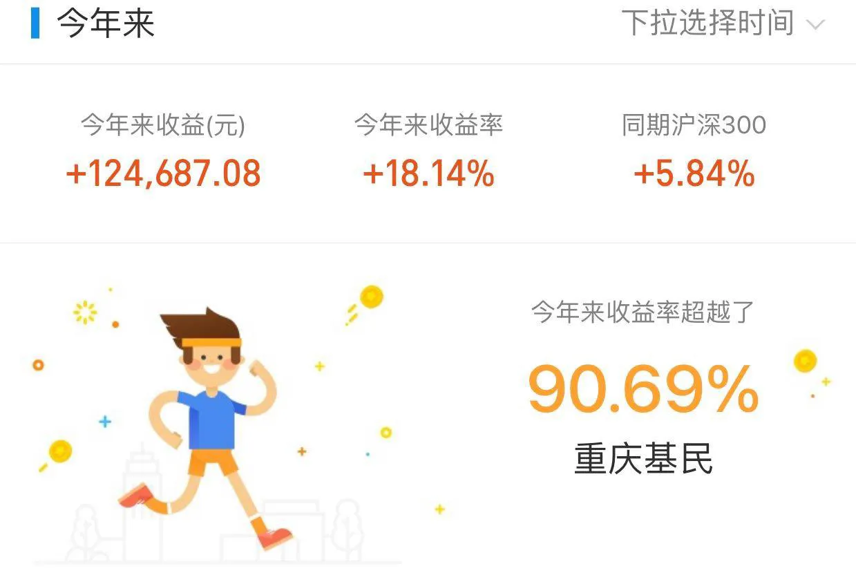 盘中播报：有几个重要的消息，可以过来看看