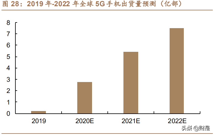 国瓷材料深度解析：布局优质赛道，新材料巨擘扬帆远航