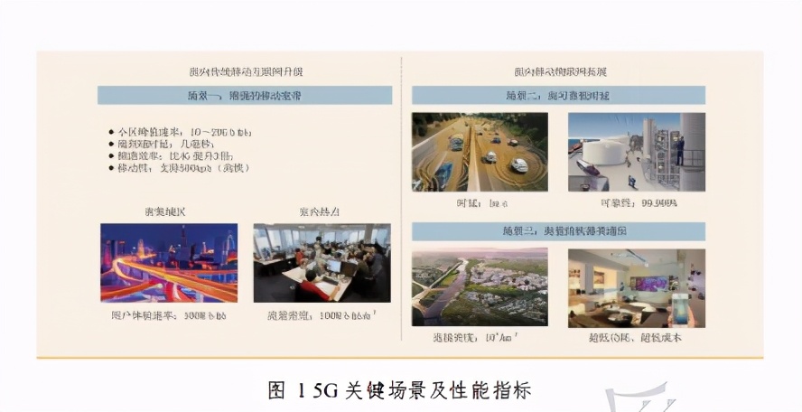 高频天线技术与应用前沿报告2020