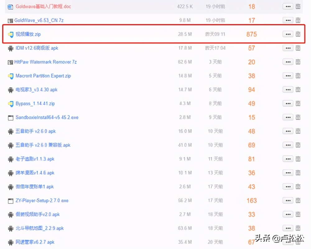 通过抖音蹭热点公众号一天引流1080人