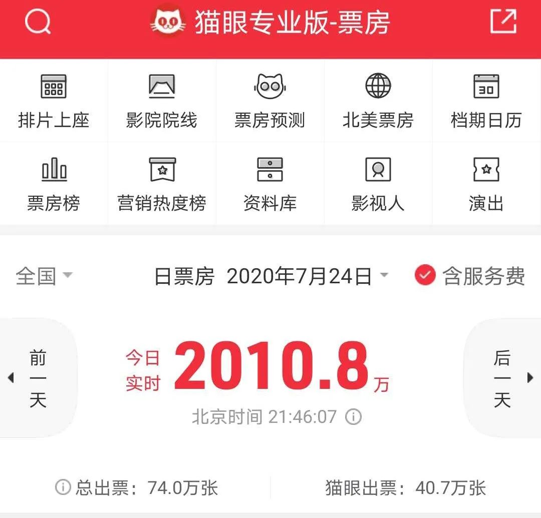 博纳又引领精品“复苏”电影院，《喋血战士》率先而战超燃