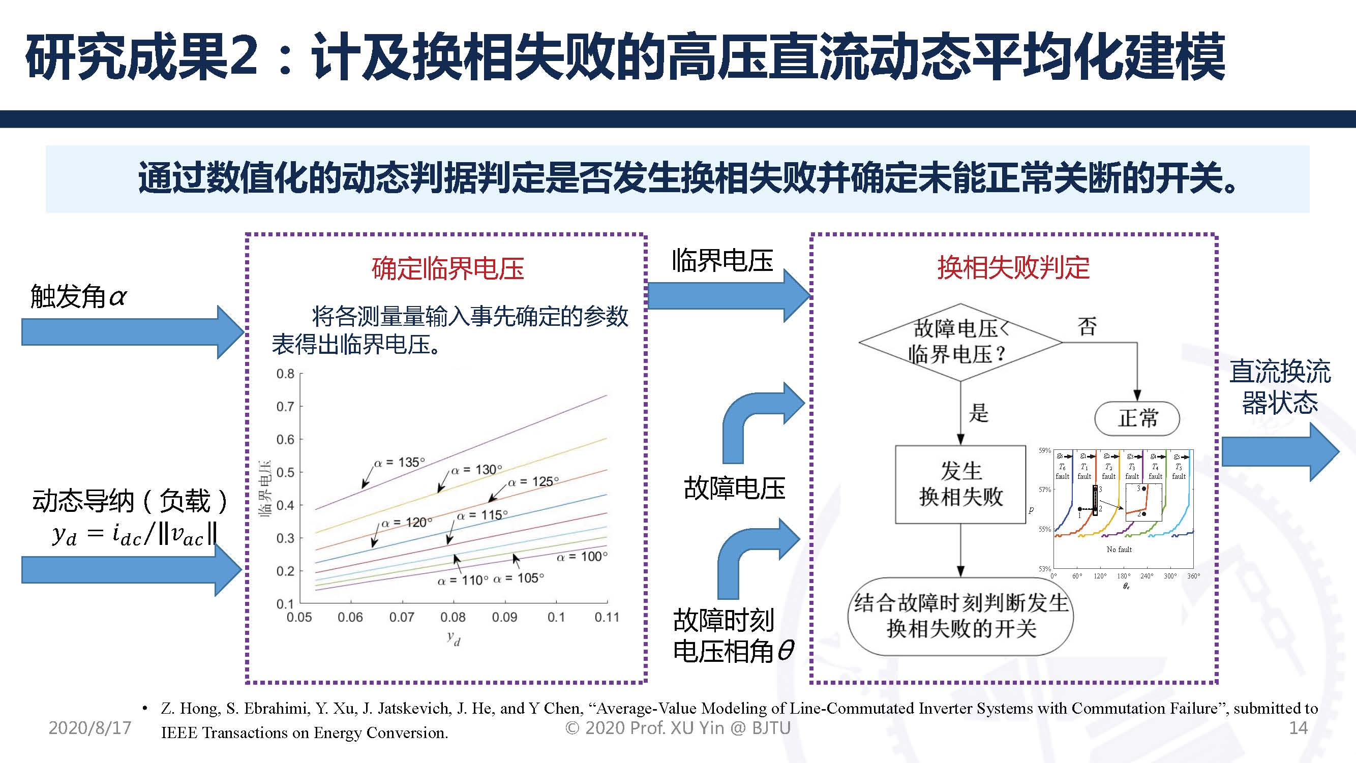 北京交通大學許寅教授：高壓直流輸電系統(tǒng)動態(tài)平均化建模及應用