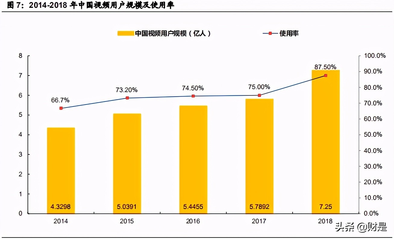传媒行业研究报告：为什么2021年的院线仍可关注