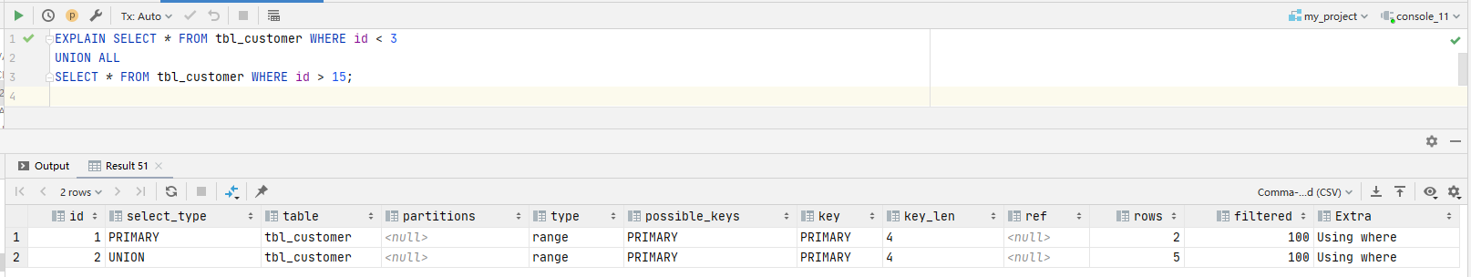 神奇的 SQL 之性能优化 → 让 SQL 飞起来