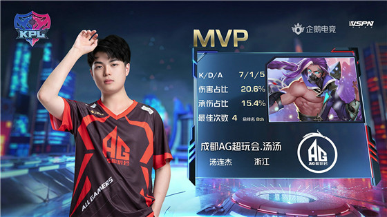 KPL：“光之轮换”再显神威，成都AG超玩会3:1战胜TES