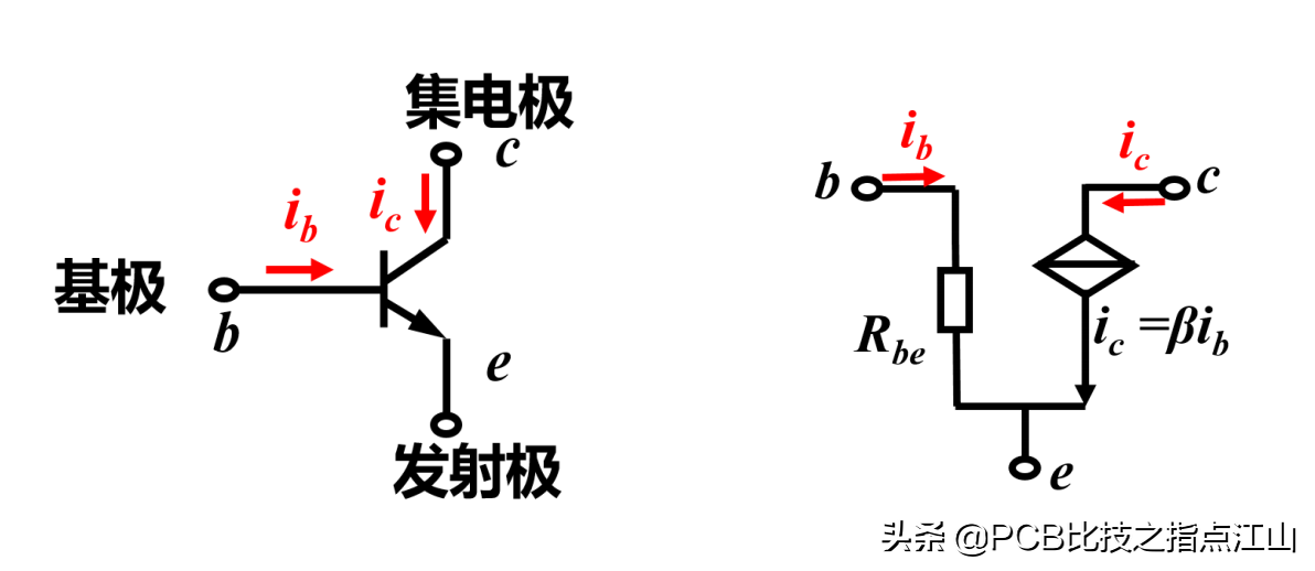 PCB设计电路基础讲义&受控源