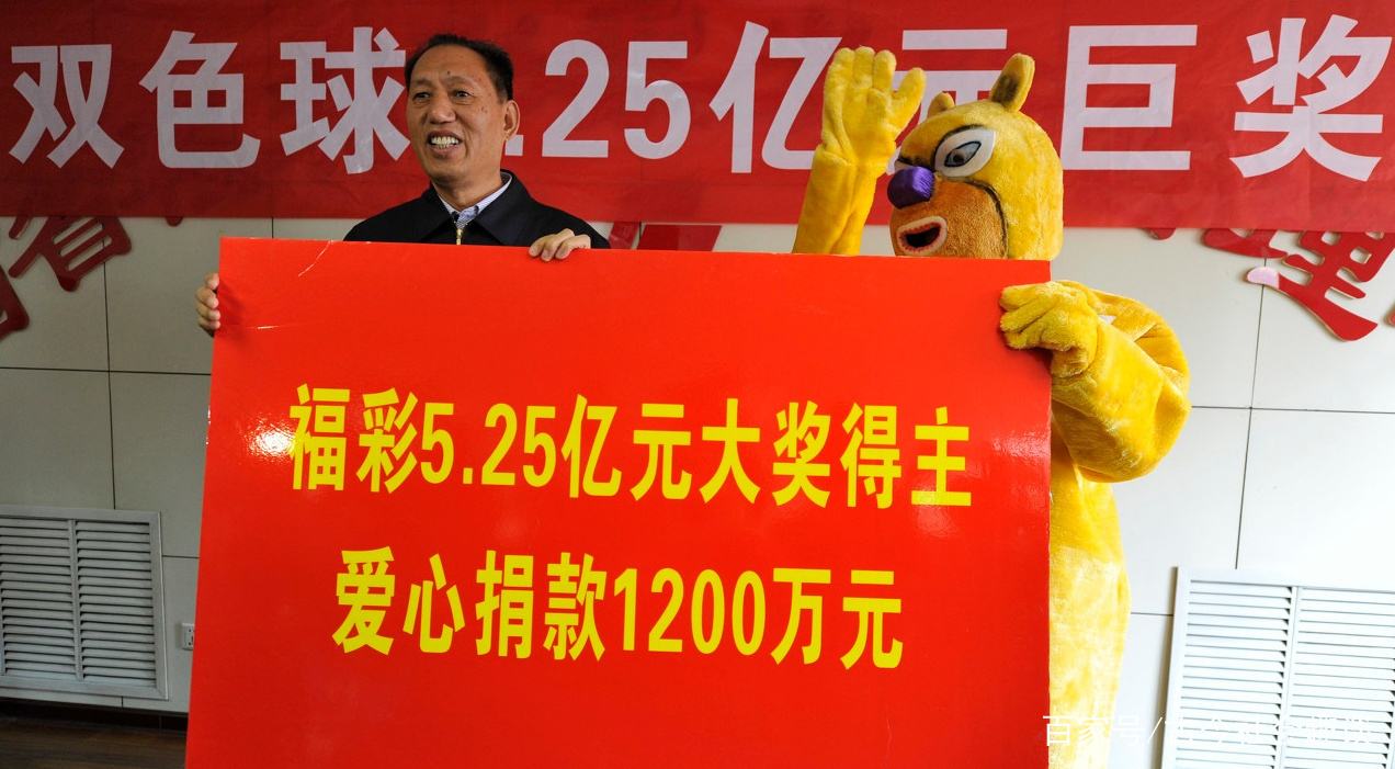 彩民买彩票中了1000万，需要扣多少税？剩下的钱