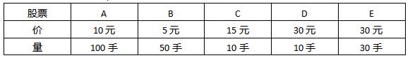 价格指数计算公式好吗，怎么价格指数计算公式