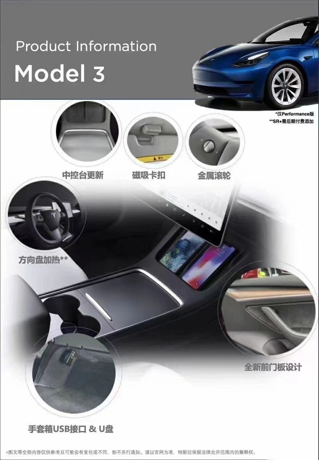 新款国产特斯拉Model 3上线 售价24.99万元起