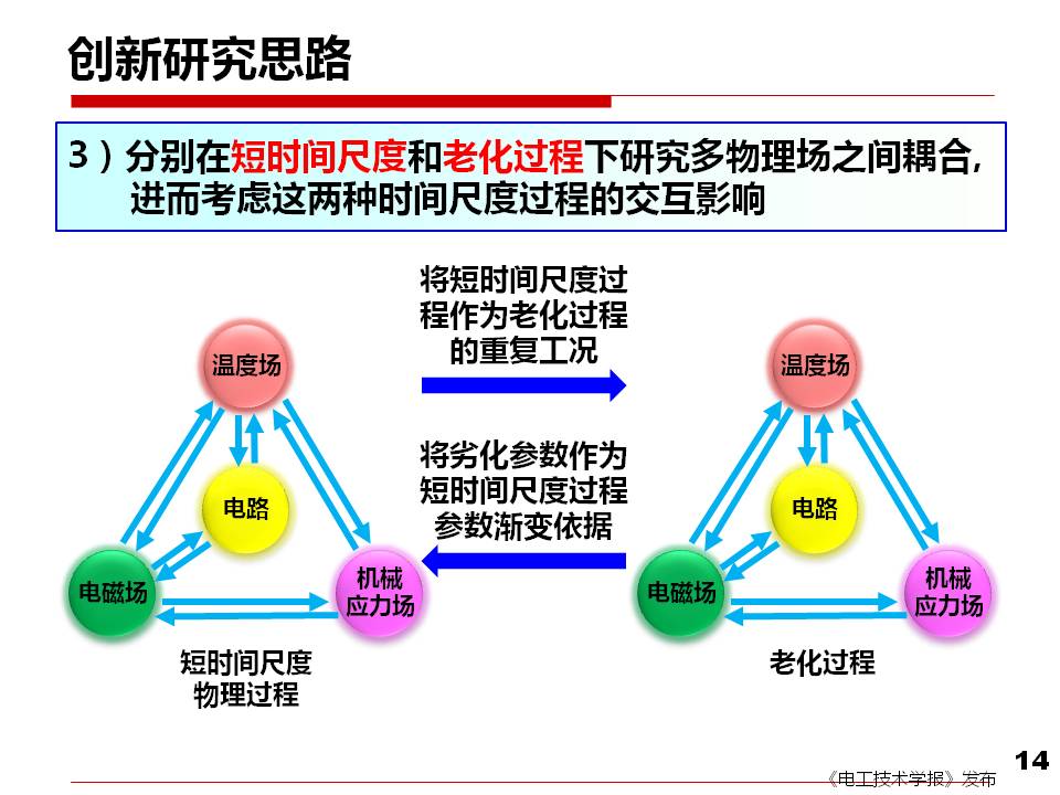 西安交大刘进军教授：从安全性和可靠性看电力电子技术面临的挑战