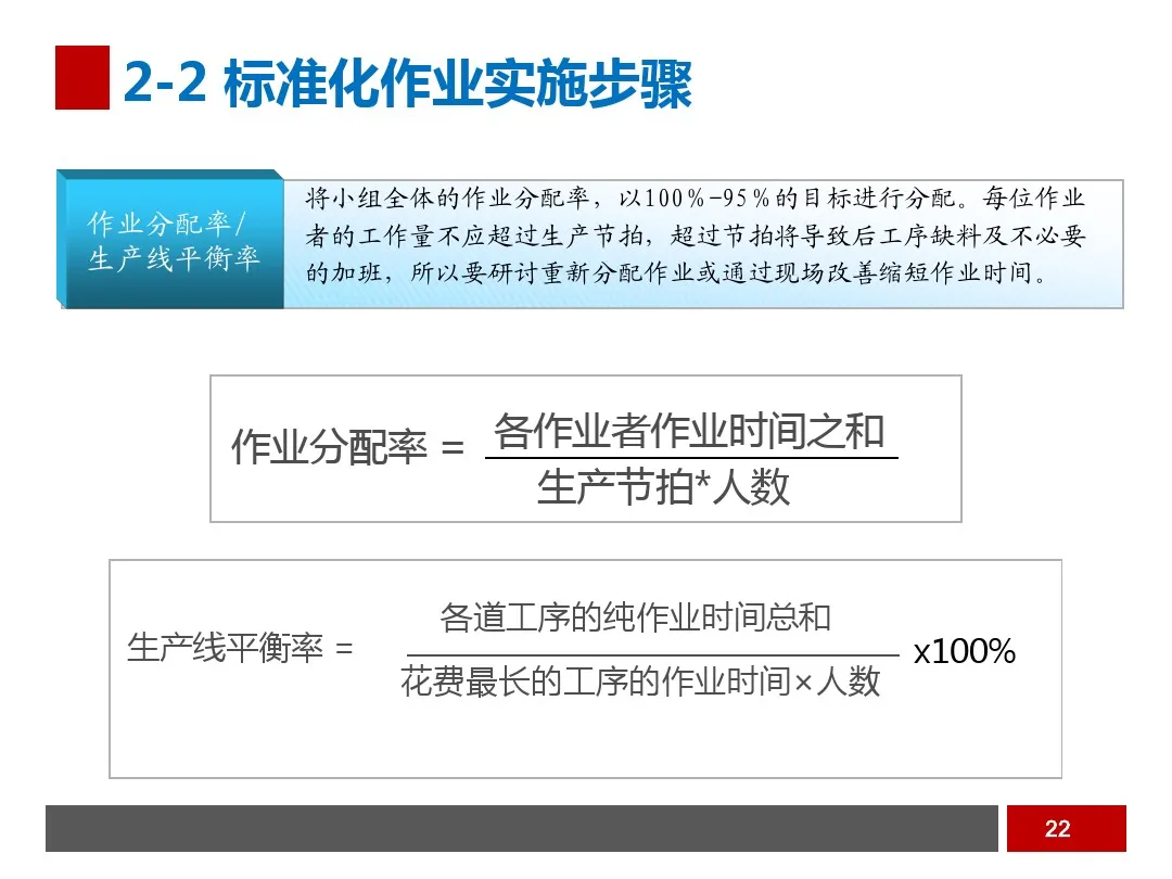 PPT  工业工程之生产线平衡与改善