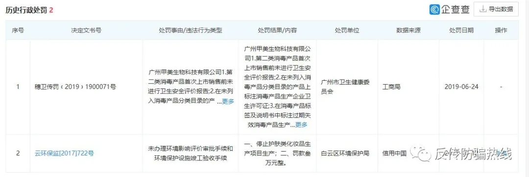 宣称能让人“返老还童”快速年轻的“初颜玉”代理模式或涉嫌传销