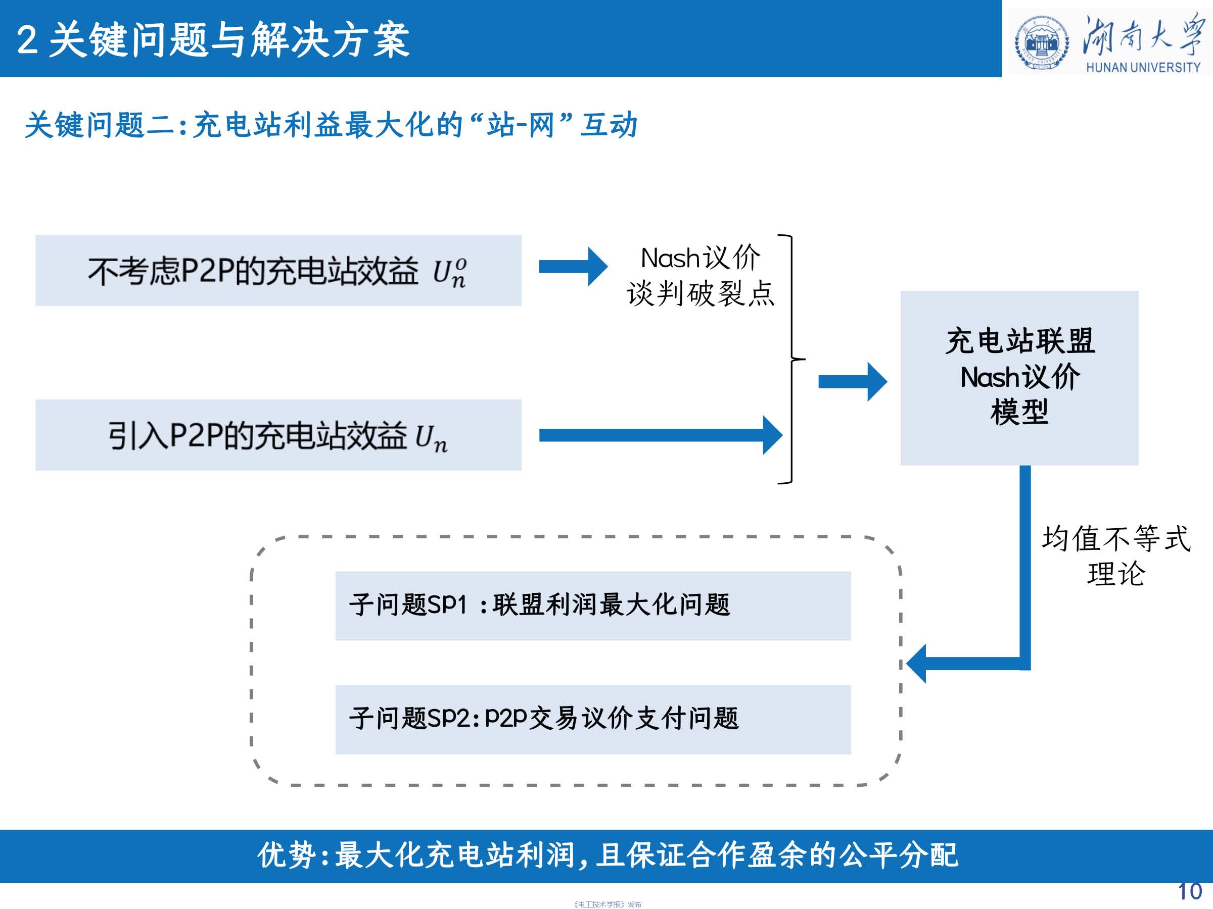 湖南大學 車亮 教授：基于點對點交易的充電站分布式協同互動策略