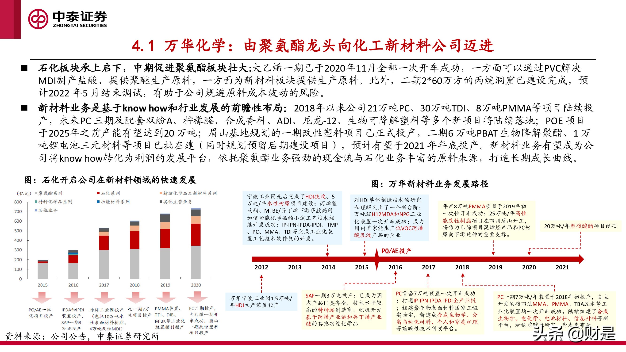 化工行业研究与中期投资策略报告：景气未止，成长延续