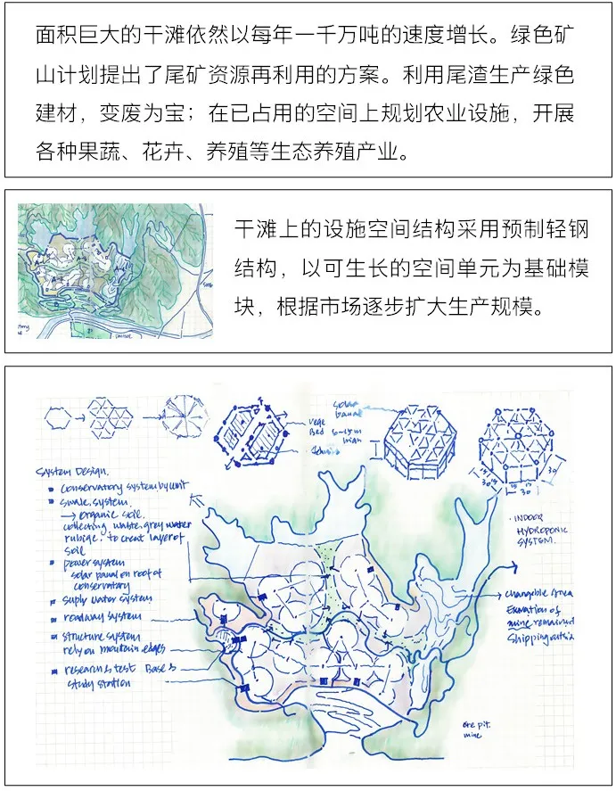 地球治愈计划——资源型城镇弓长岭绿色转型札记，Perkins&Will