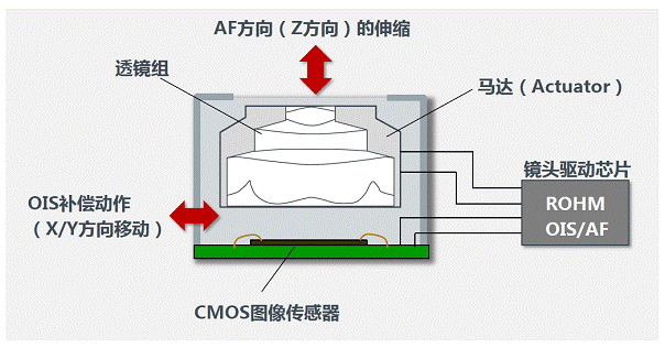 搶到K40后會是什么體驗？聊一些官宣沒說的