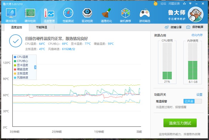 华硕DUAL-RX5700-O8G-EVO显卡怎么样？来看看实际体验