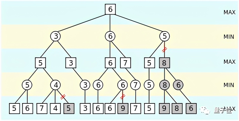 妙哉！那个用文言文编程的小哥，从28万行唐诗中找出了对称矩阵