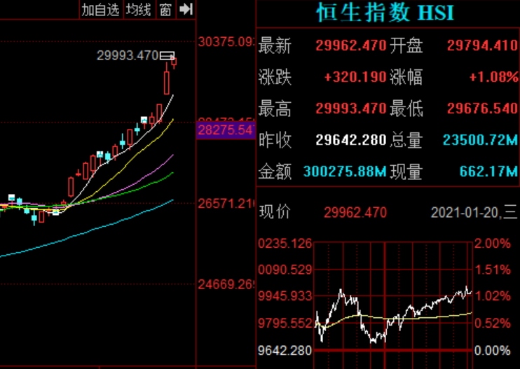 誰讓你關鍵時刻慫了呢？ 科技不能慫，芯片不能慫，中國破壁人