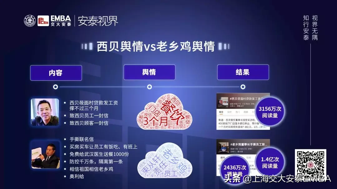 交大教授周颖：解码疫情下，“双轮驱动”模型