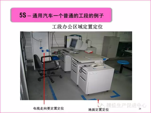 「精益学堂」真正的5S管理应该做什么