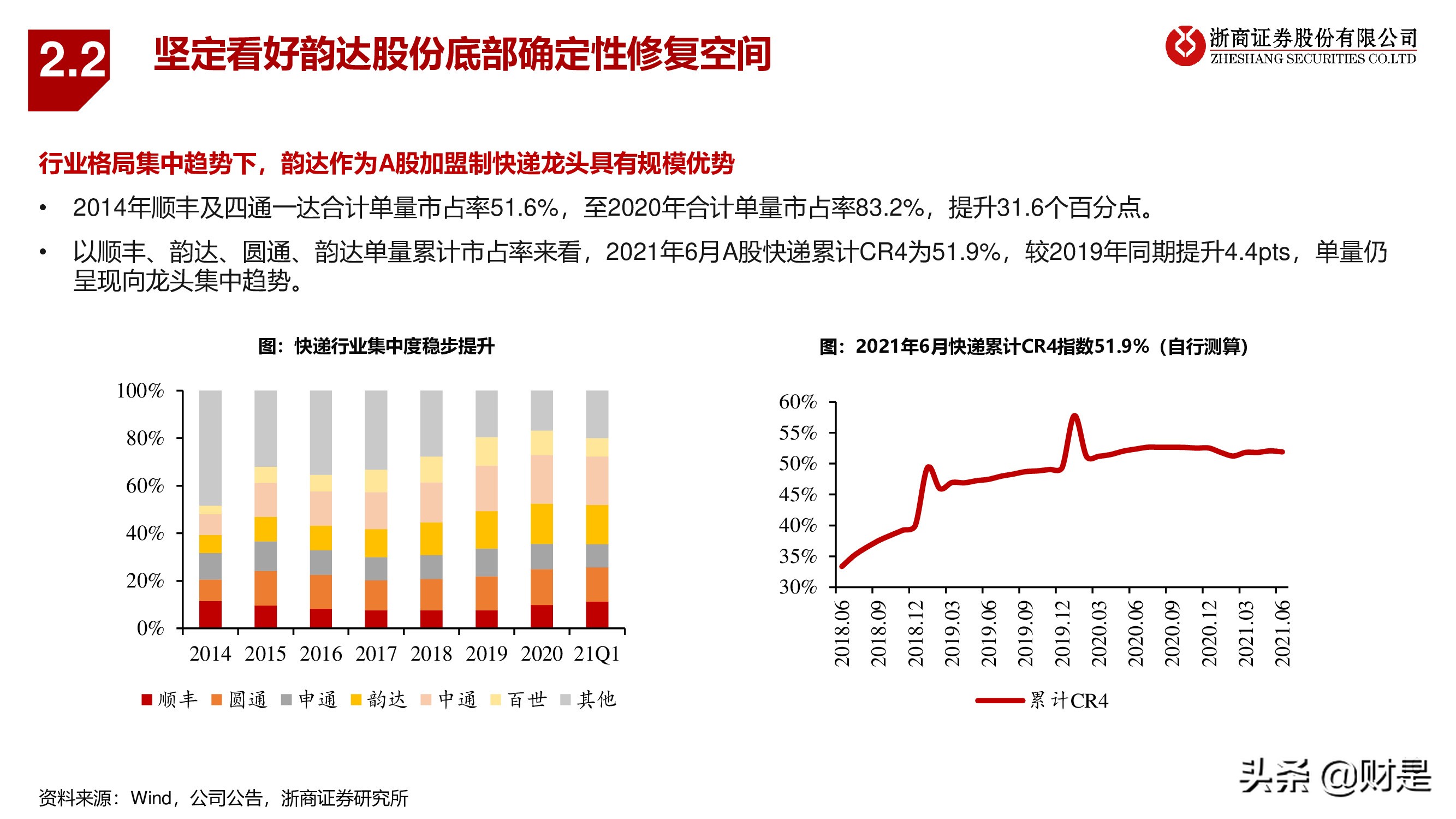 交运物流行业秋季策略：电商快递搏弹性，公铁港口谋稳健